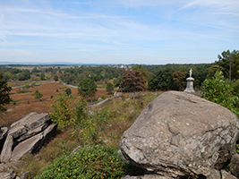 Gettysburg Museum